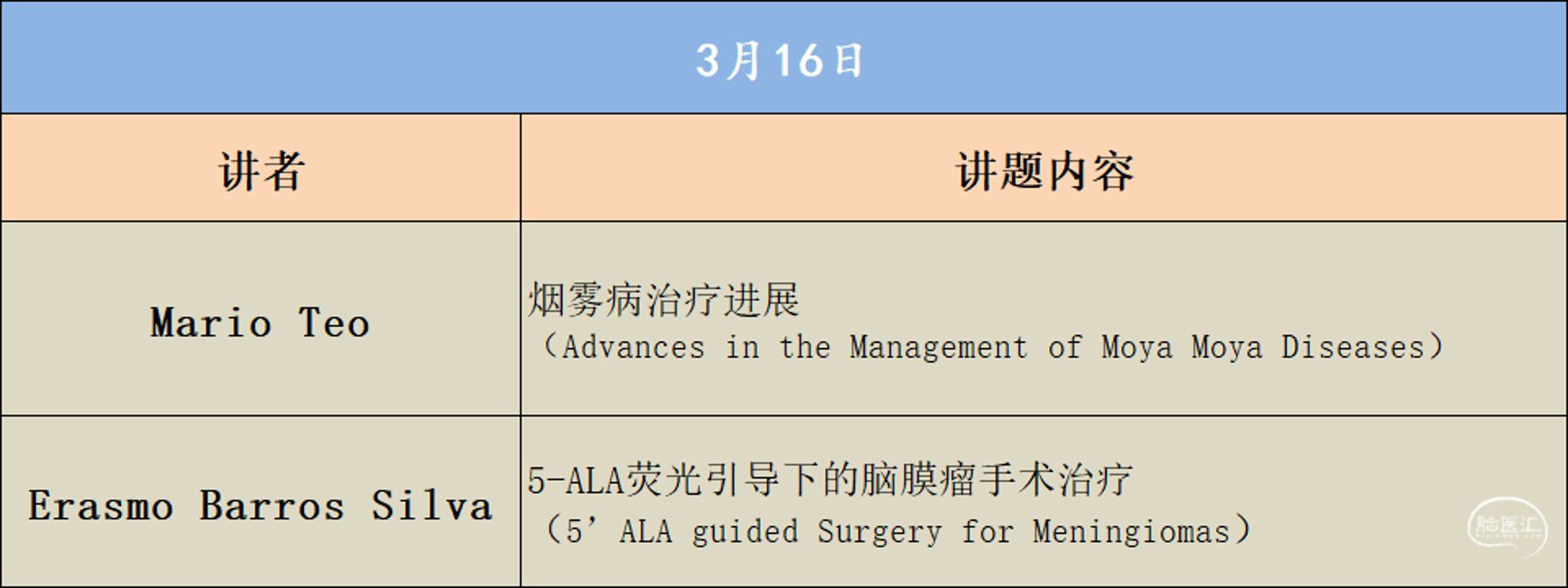 神经外科网